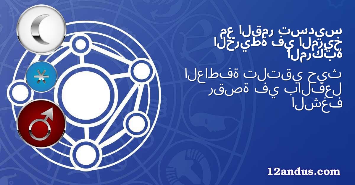 تسديس القمر مع المريخ في الخريطة المركّبة