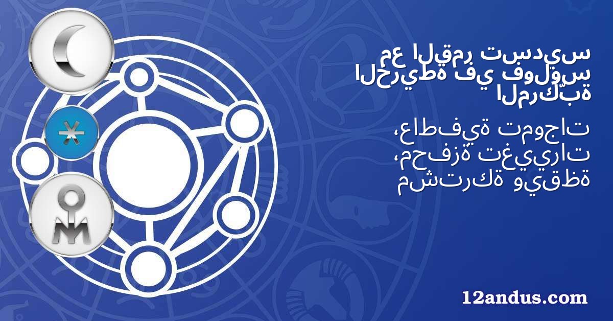 تسديس القمر مع فولوس في الخريطة المركّبة
