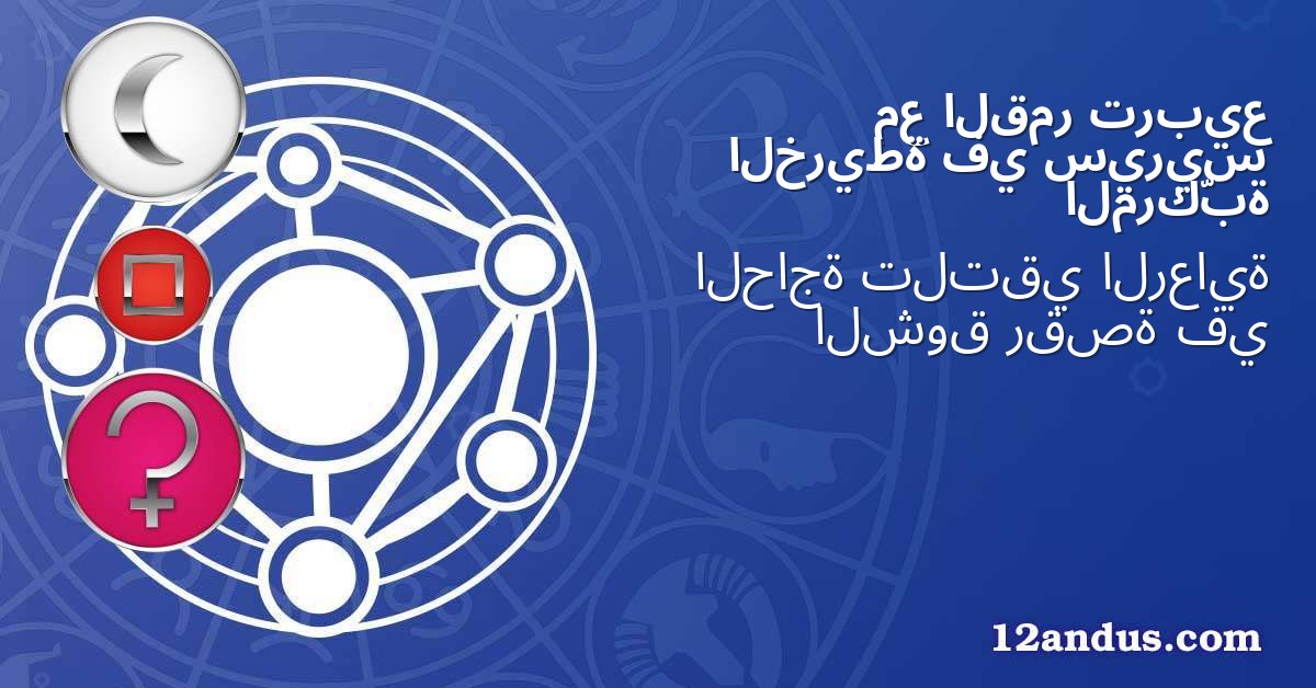 تربيع القمر مع سيريس في الخريطة المركّبة