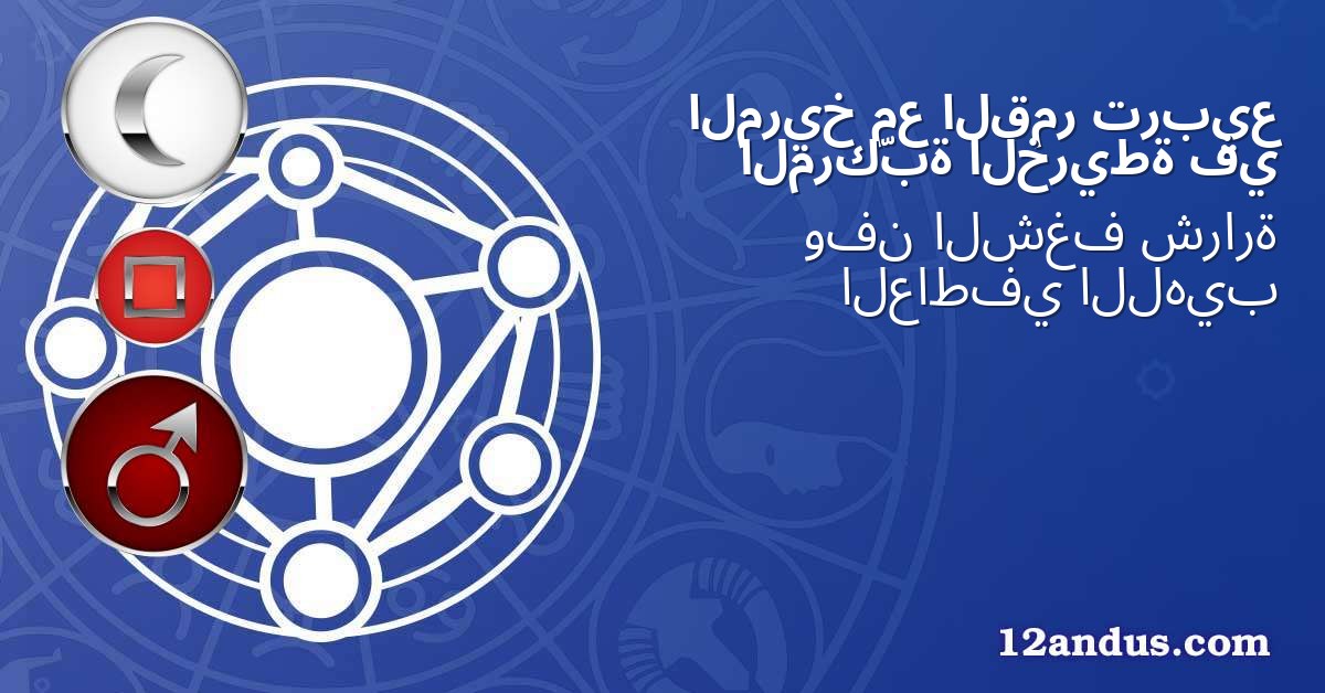 تربيع القمر مع المريخ في الخريطة المركّبة