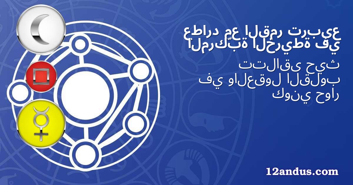 تربيع القمر مع عطارد في الخريطة المركّبة