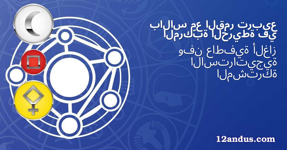 تربيع القمر مع بالاس في الخريطة المركّبة