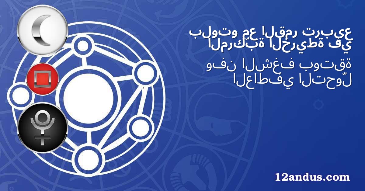 تربيع القمر مع بلوتو في الخريطة المركّبة