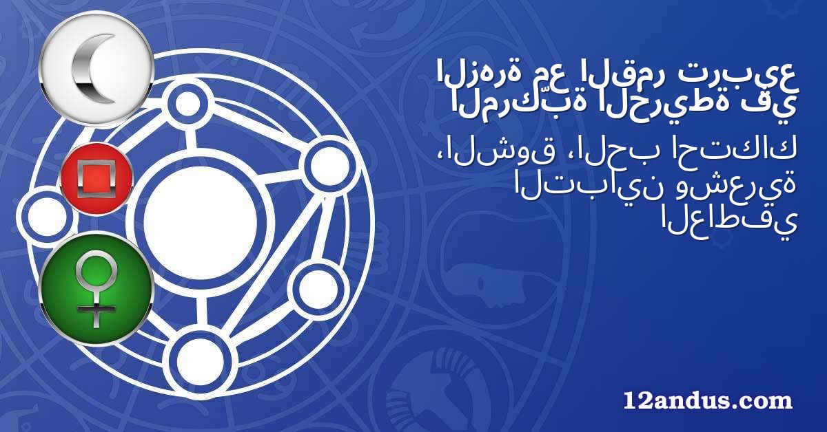 تربيع القمر مع الزهرة في الخريطة المركّبة