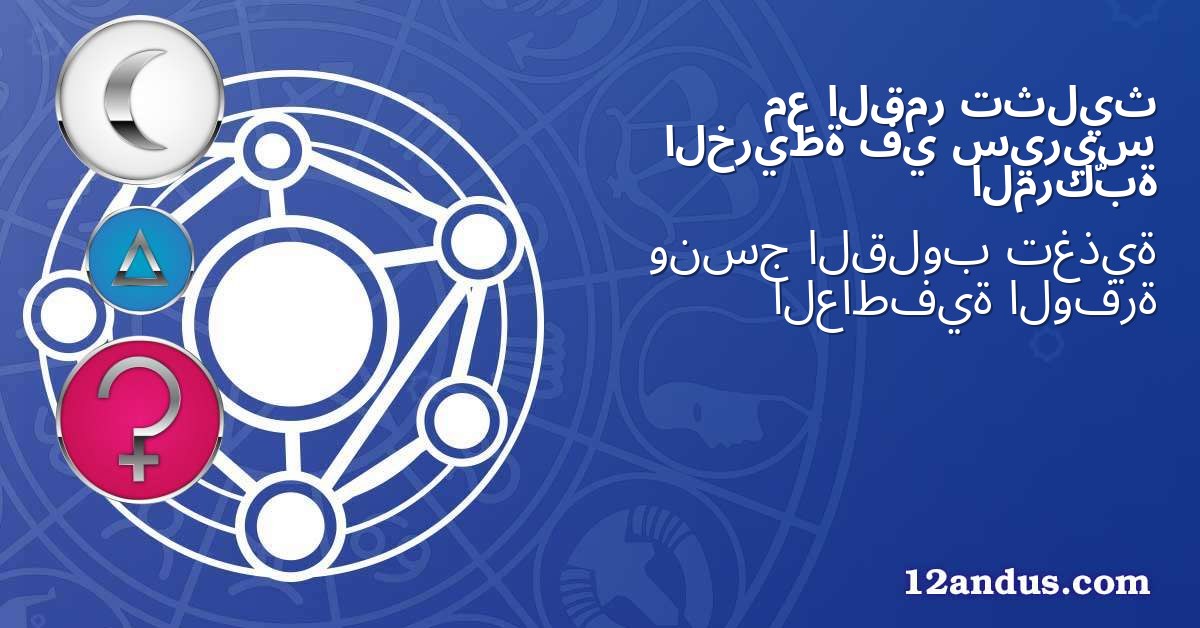 تثليث القمر مع سيريس في الخريطة المركّبة