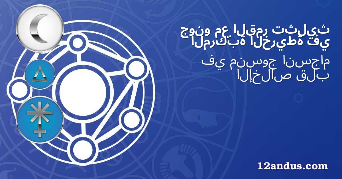 تثليث القمر مع جونو في الخريطة المركّبة