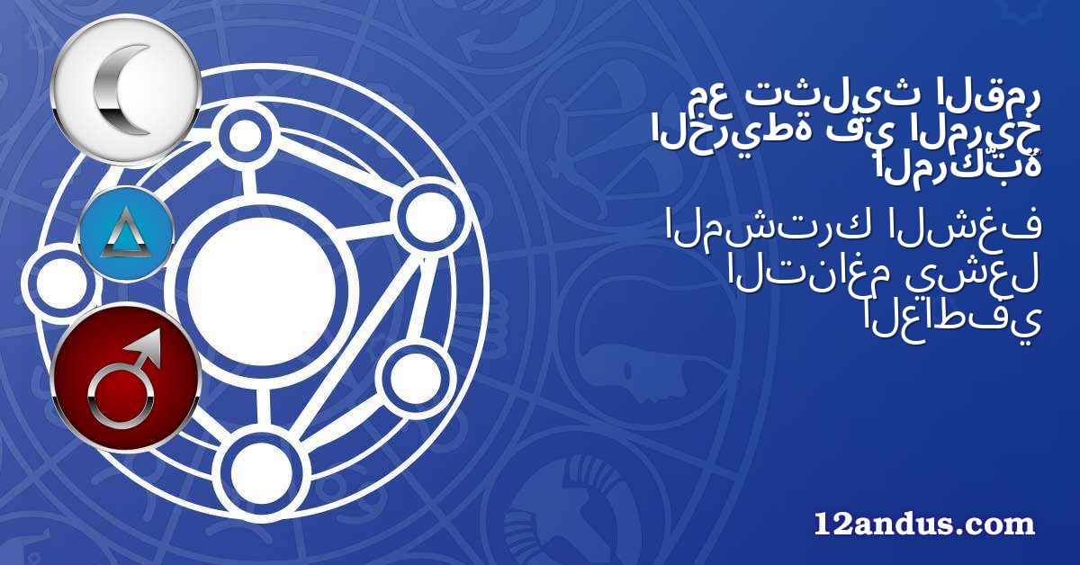القمر تثليث مع المريخ في الخريطة المركّبة
