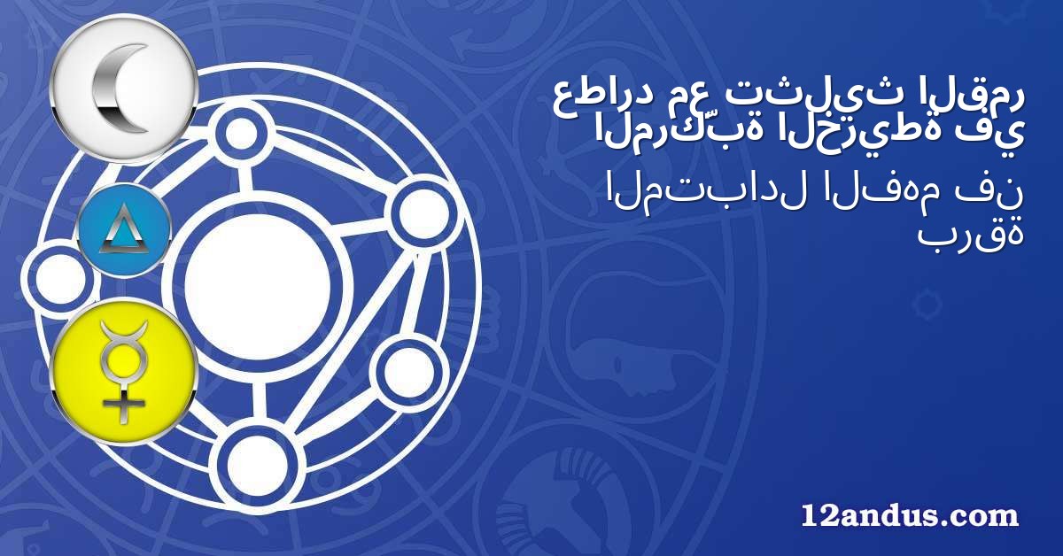 القمر تثليث مع عطارد في الخريطة المركّبة