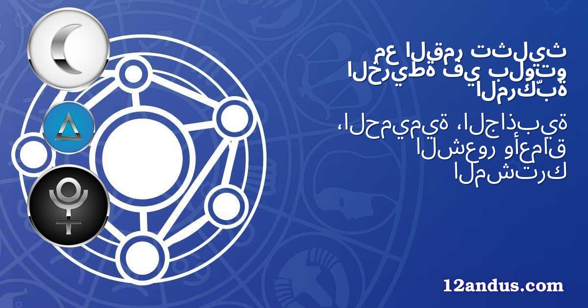 تثليث القمر مع بلوتو في الخريطة المركّبة