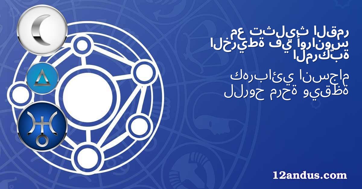 القمر تثليث مع أورانوس في الخريطة المركّبة