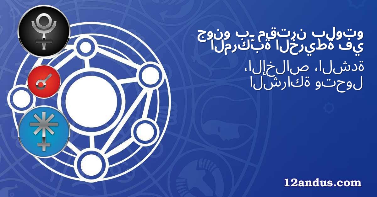 بلوتو مقترن بـ جونو في الخريطة المركّبة