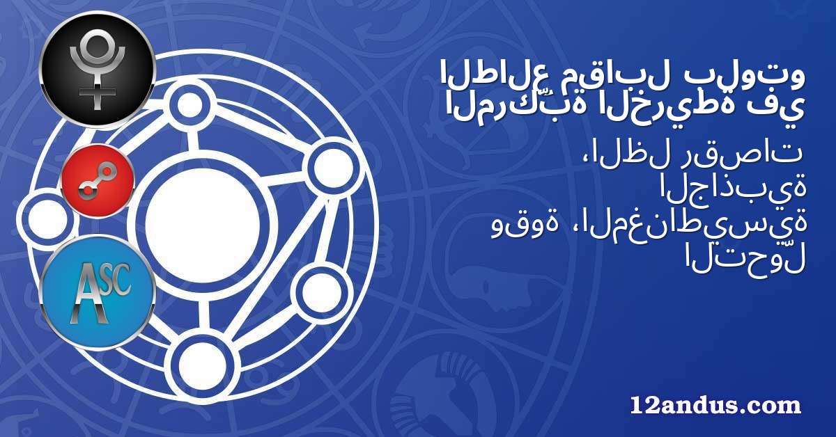 بلوتو مقابل الطالع في الخريطة المركّبة