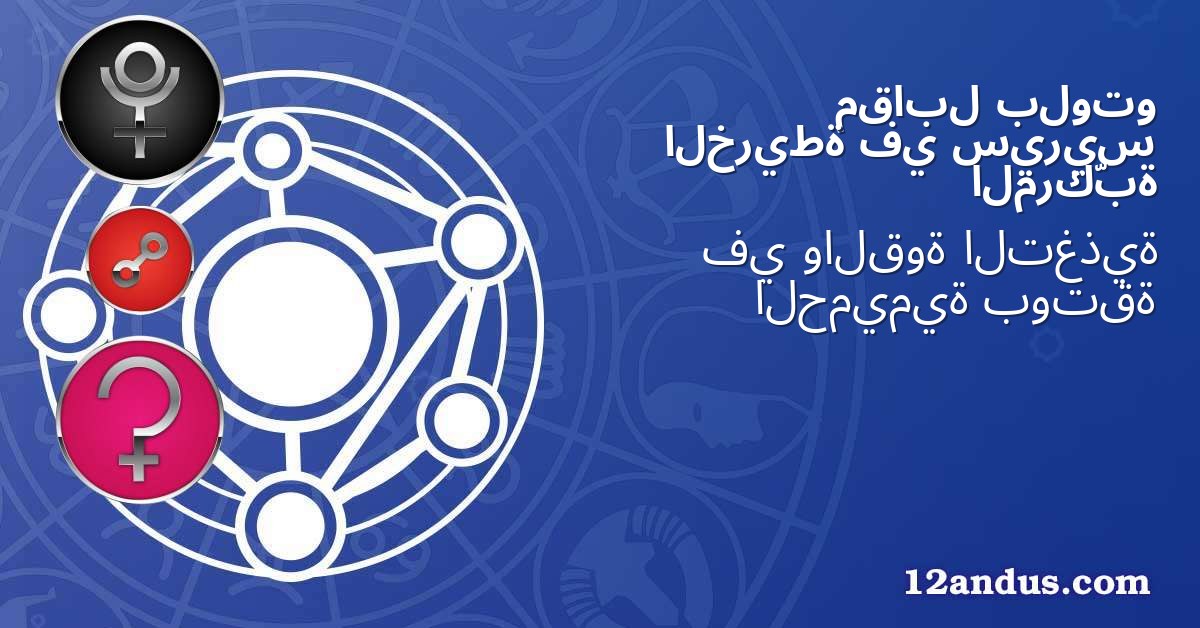 بلوتو مقابل سيريس في الخريطة المركّبة