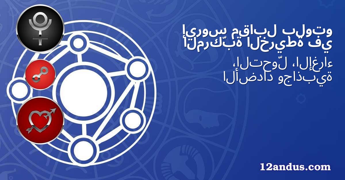 بلوتو مقابل إيروس في الخريطة المركّبة