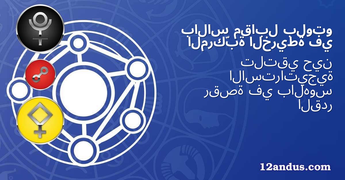 بلوتو مقابل بالاس في الخريطة المركّبة