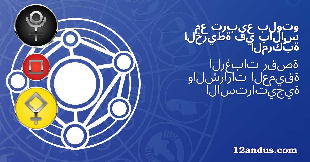 بلوتو تربيع مع بالاس في الخريطة المركّبة