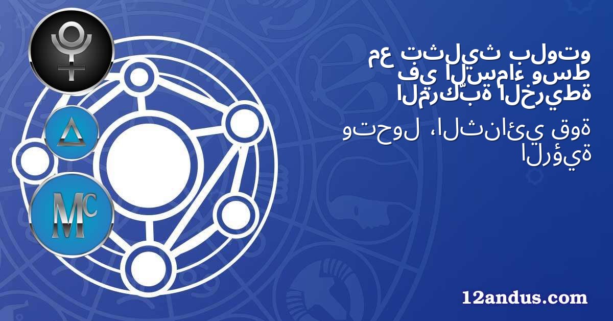بلوتو تثليث مع وسط السماء في الخريطة المركّبة