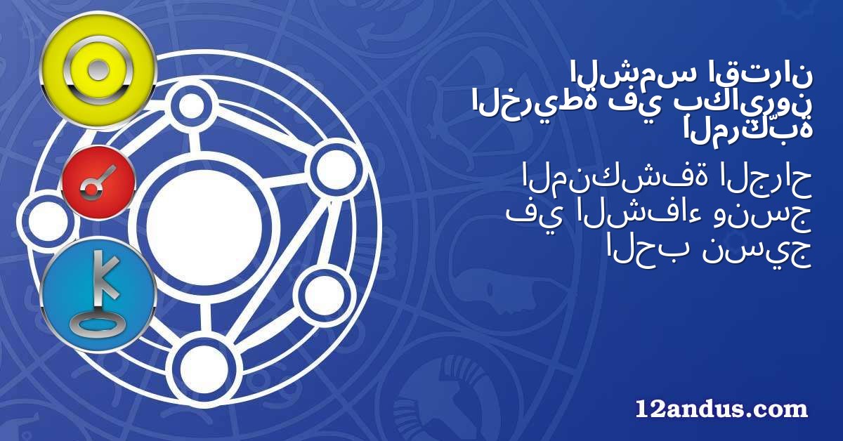 اقتران الشمس بكايرون في الخريطة المركّبة