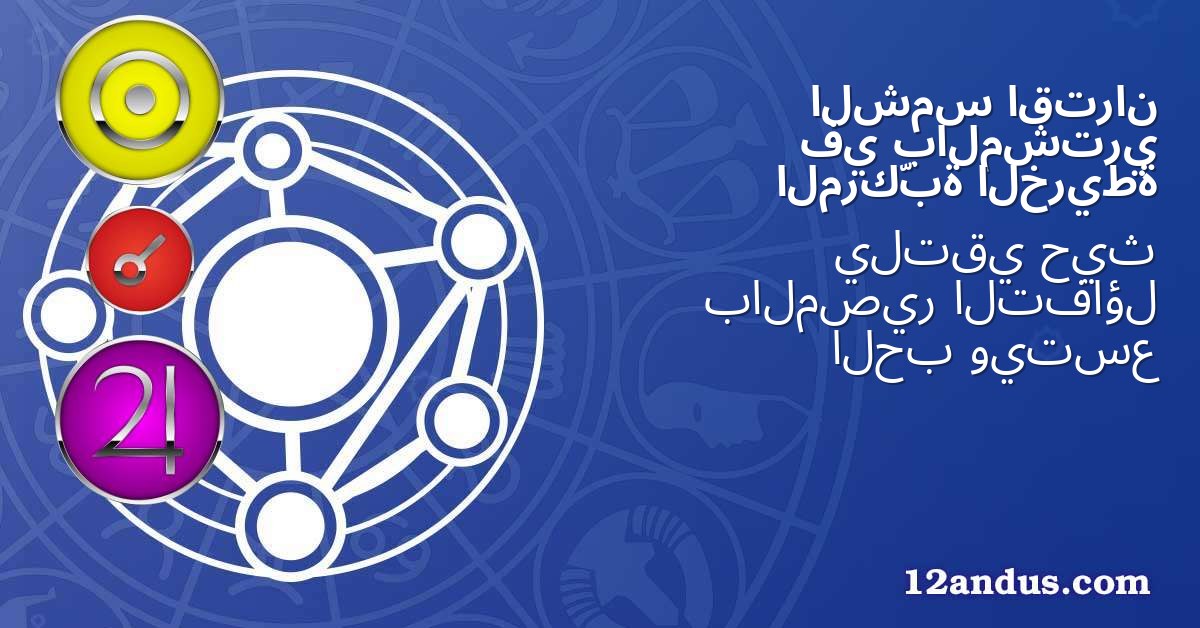اقتران الشمس بالمشتري في الخريطة المركّبة