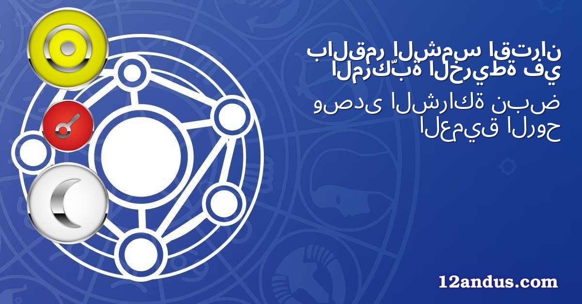 اقتران الشمس بالقمر في الخريطة المركّبة