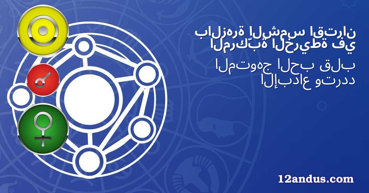 اقتران الشمس بالزهرة في الخريطة المركّبة