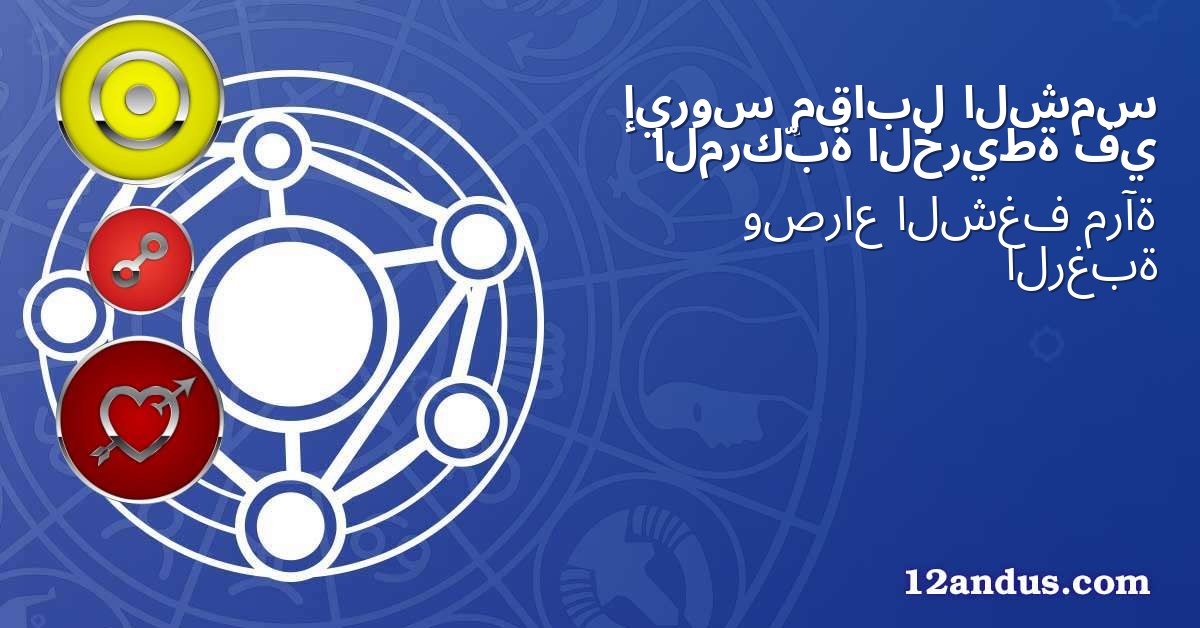 الشمس مقابل إيروس في الخريطة المركّبة