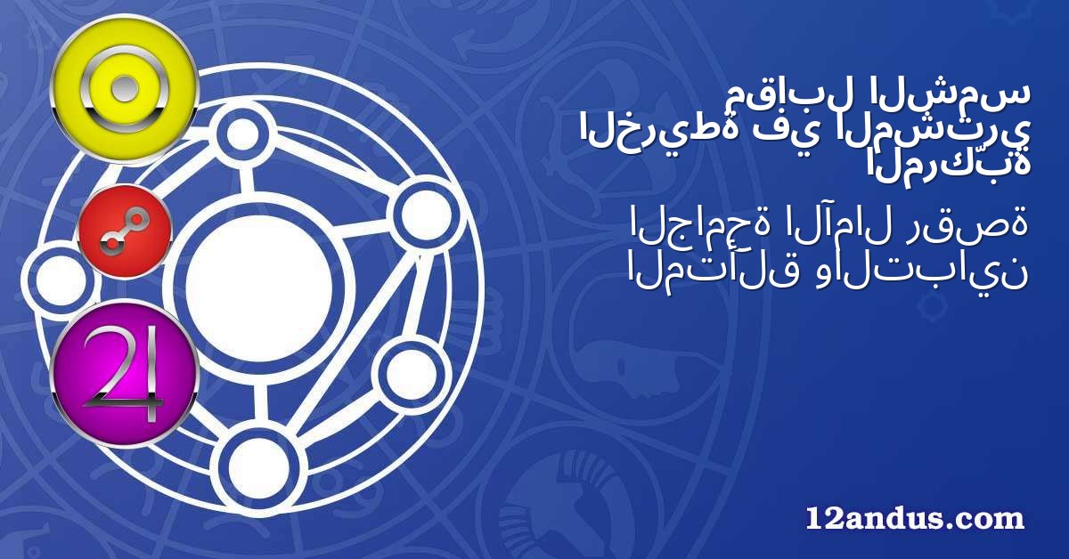 الشمس مقابل المشتري في الخريطة المركّبة