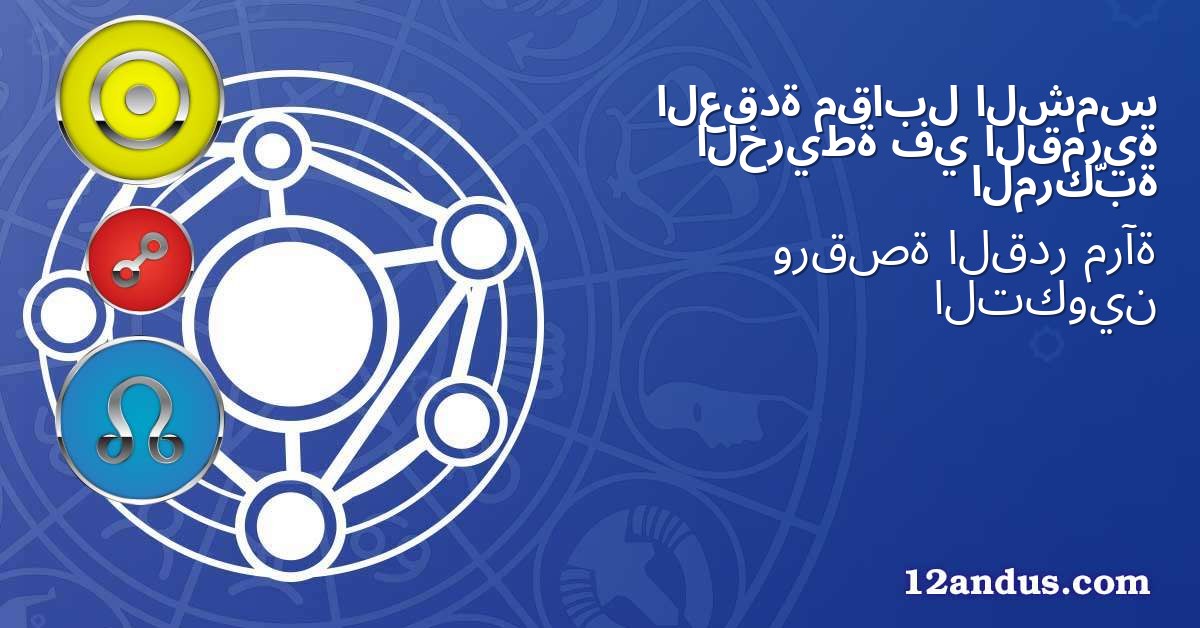 الشمس مقابل العقدة القمرية في الخريطة المركّبة