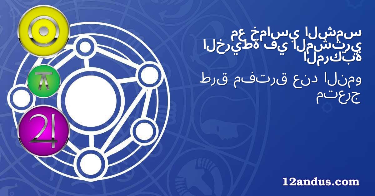 الشمس خماسي مع المشتري في الخريطة المركّبة