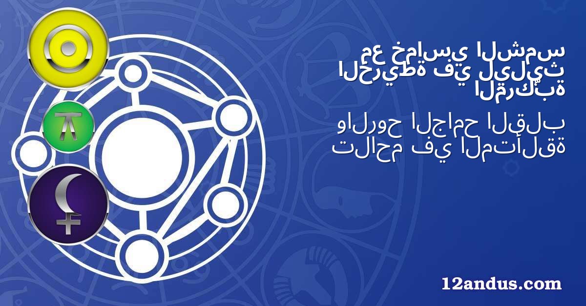 الشمس خماسي مع ليليث في الخريطة المركّبة