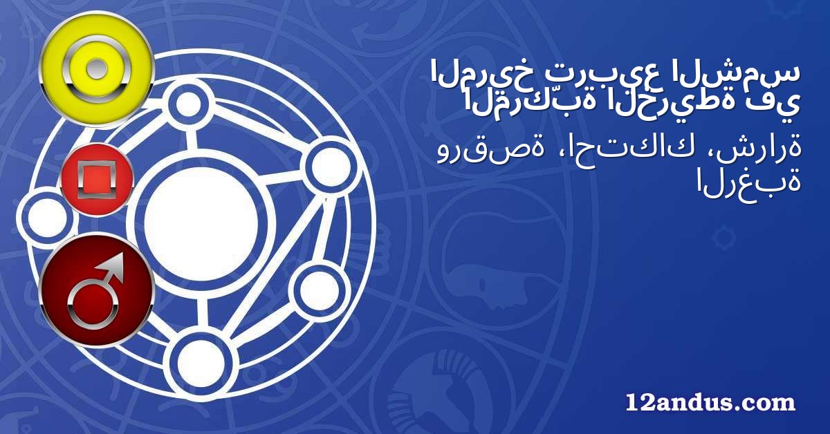 الشمس تربيع المريخ في الخريطة المركّبة