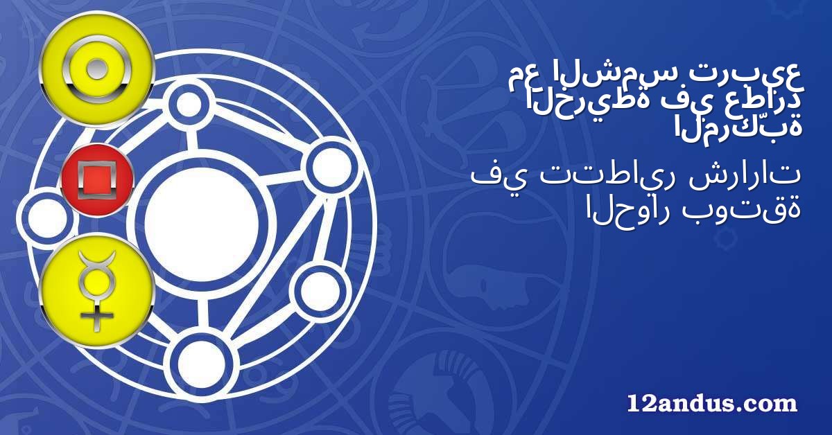 تربيع الشمس مع عطارد في الخريطة المركّبة