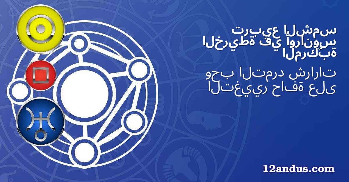 الشمس تربيع أورانوس في الخريطة المركّبة