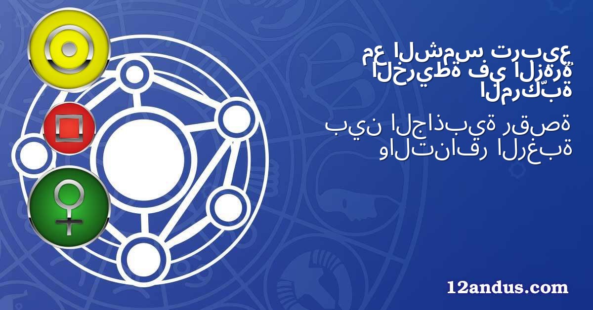 تربيع الشمس مع الزهرة في الخريطة المركّبة