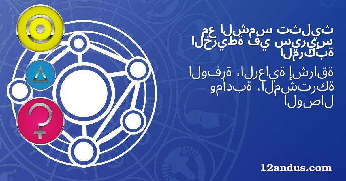 تثليث الشمس مع سيريس في الخريطة المركّبة