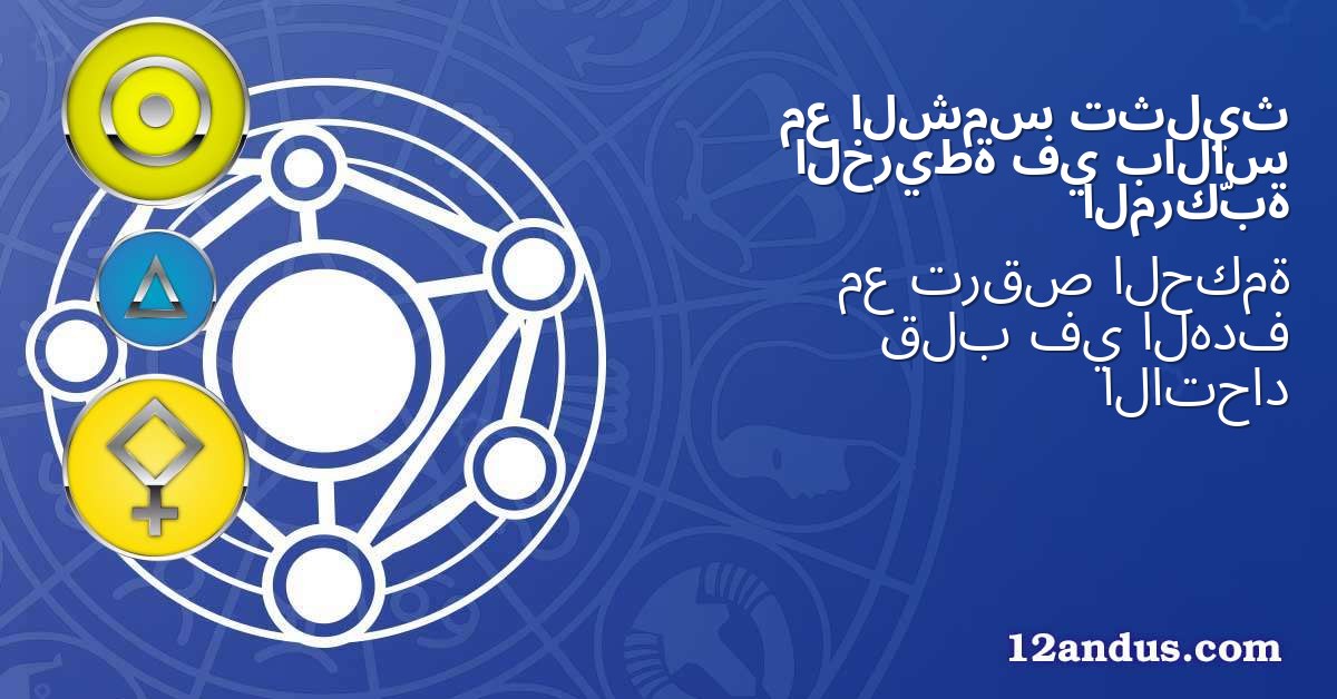 تثليث الشمس مع بالاس في الخريطة المركّبة