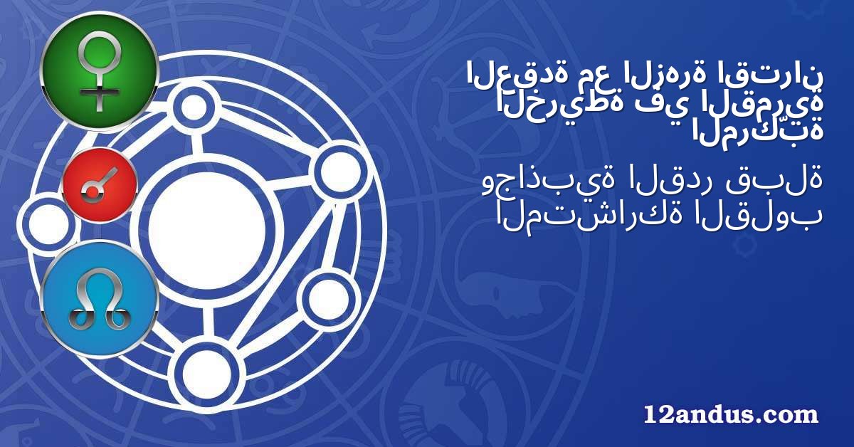 اقتران الزهرة مع العقدة القمرية في الخريطة المركّبة