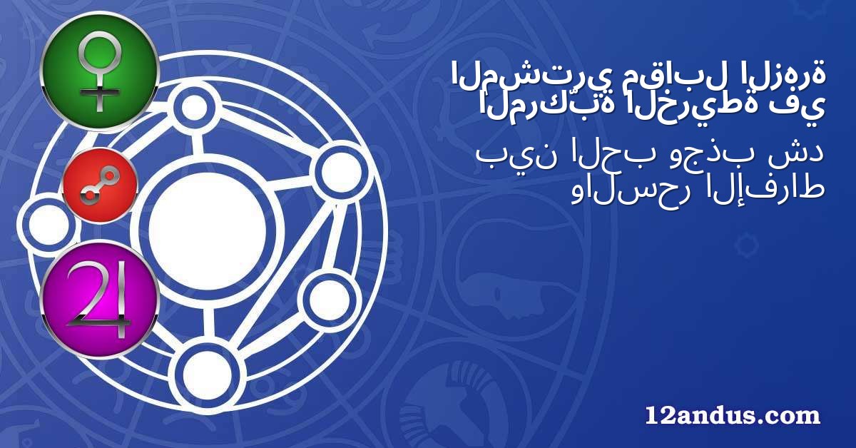 الزهرة مقابل المشتري في الخريطة المركّبة