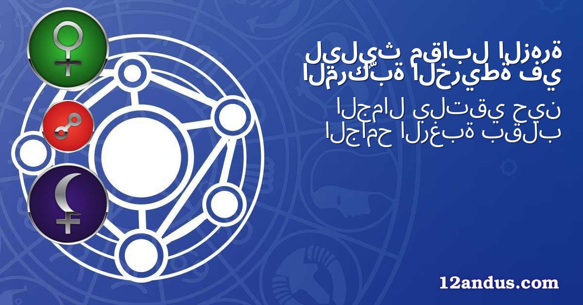 الزهرة مقابل ليليث في الخريطة المركّبة