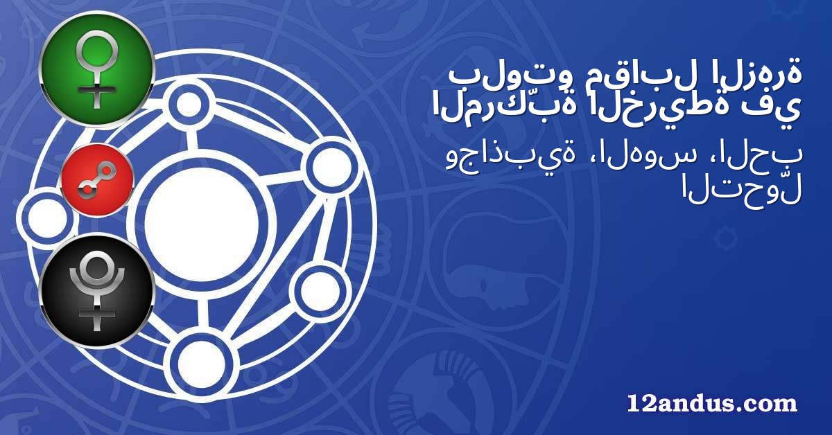 الزهرة مقابل بلوتو في الخريطة المركّبة