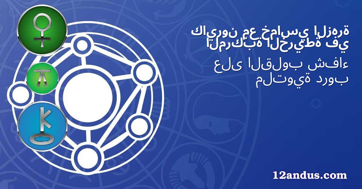 الزهرة خماسي مع كايرون في الخريطة المركّبة