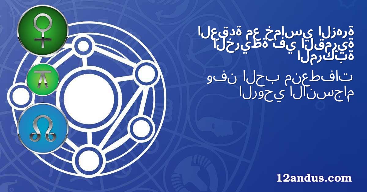 الزهرة خماسي مع العقدة القمرية في الخريطة المركّبة