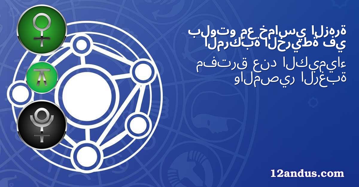 الزهرة خماسي مع بلوتو في الخريطة المركّبة