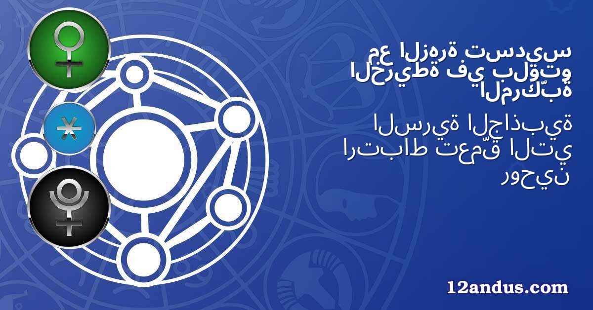 تسديس الزهرة مع بلوتو في الخريطة المركّبة