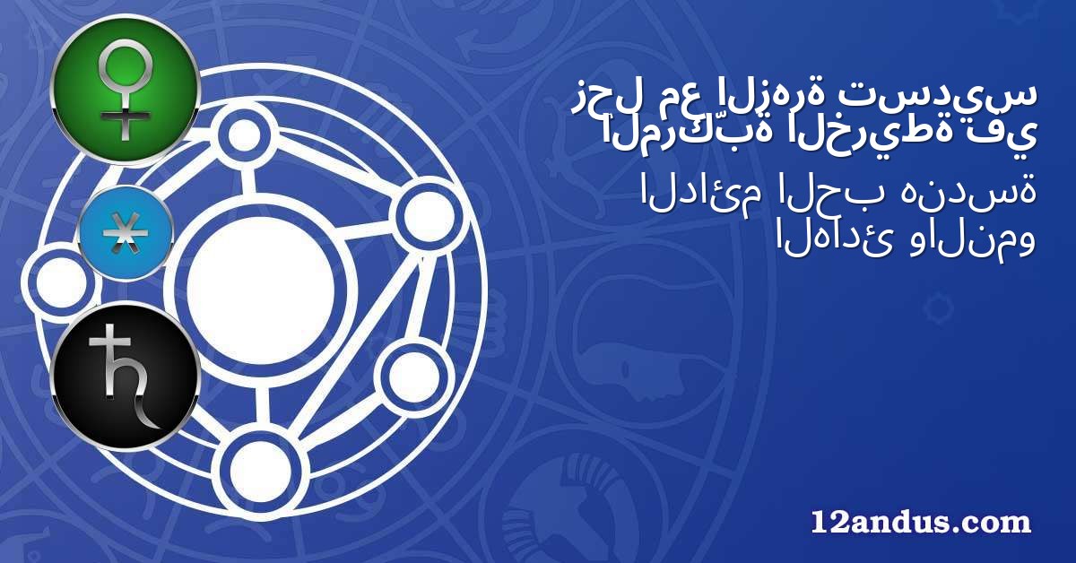 تسديس الزهرة مع زحل في الخريطة المركّبة