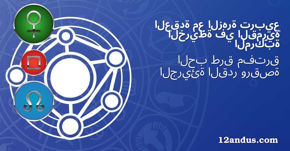 تربيع الزهرة مع العقدة القمرية في الخريطة المركّبة