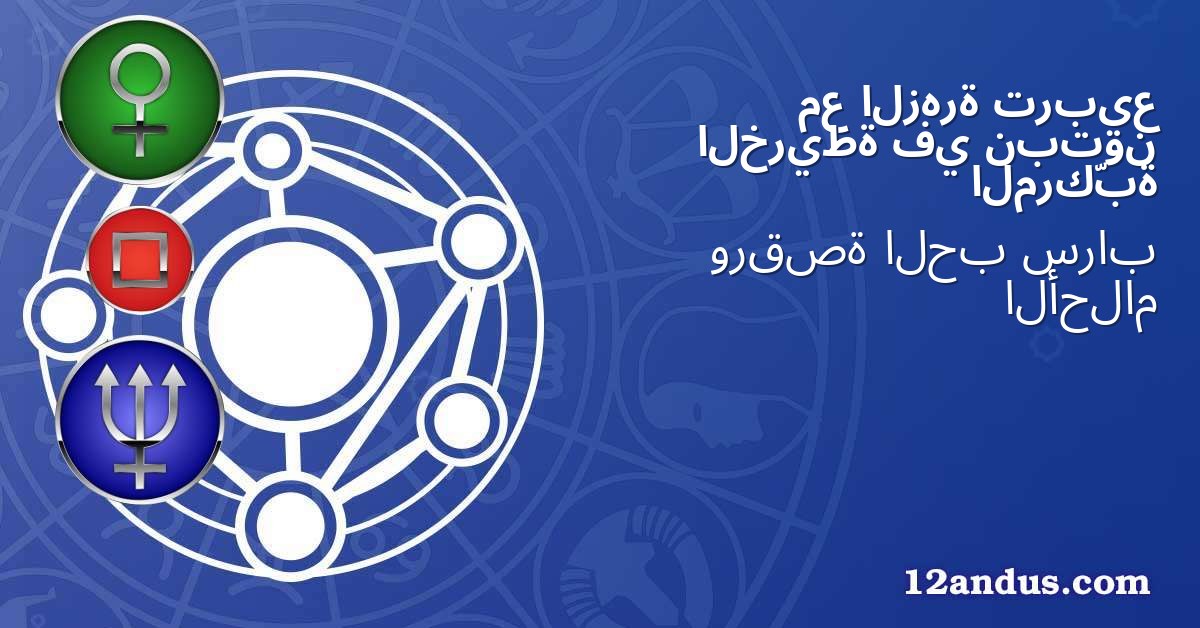 تربيع الزهرة مع نبتون في الخريطة المركّبة