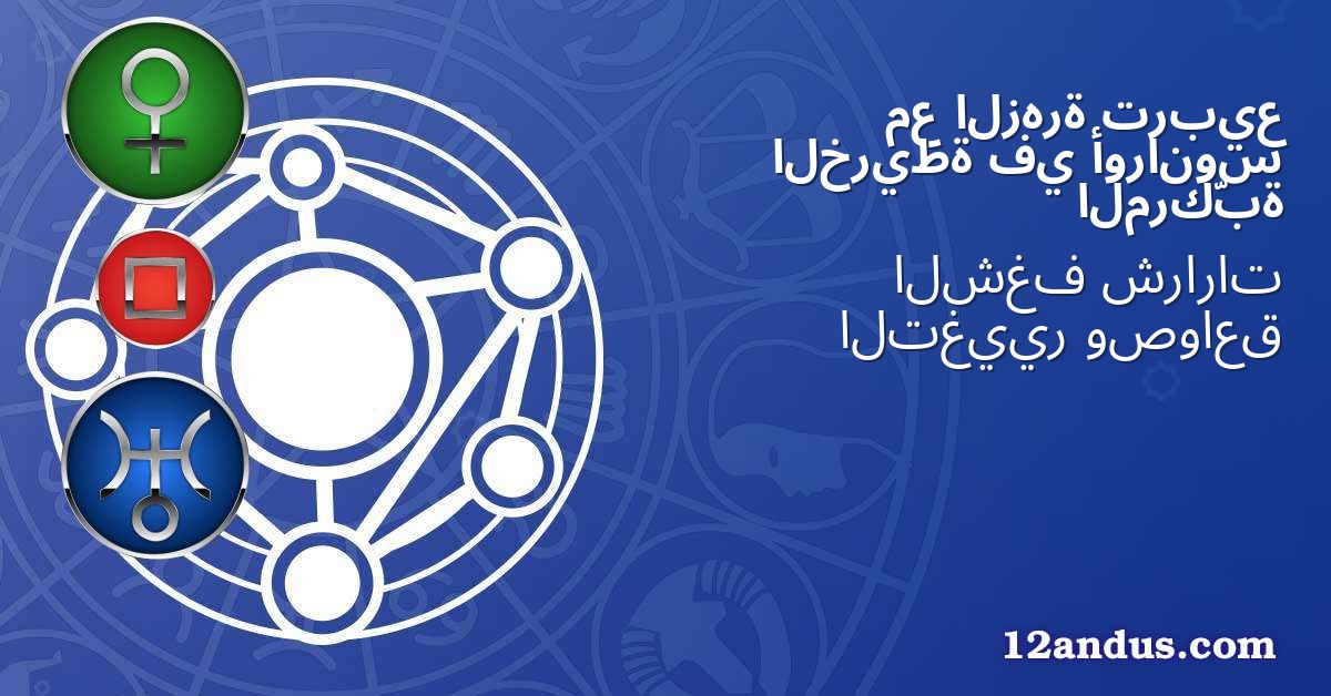 تربيع الزهرة مع أورانوس في الخريطة المركّبة