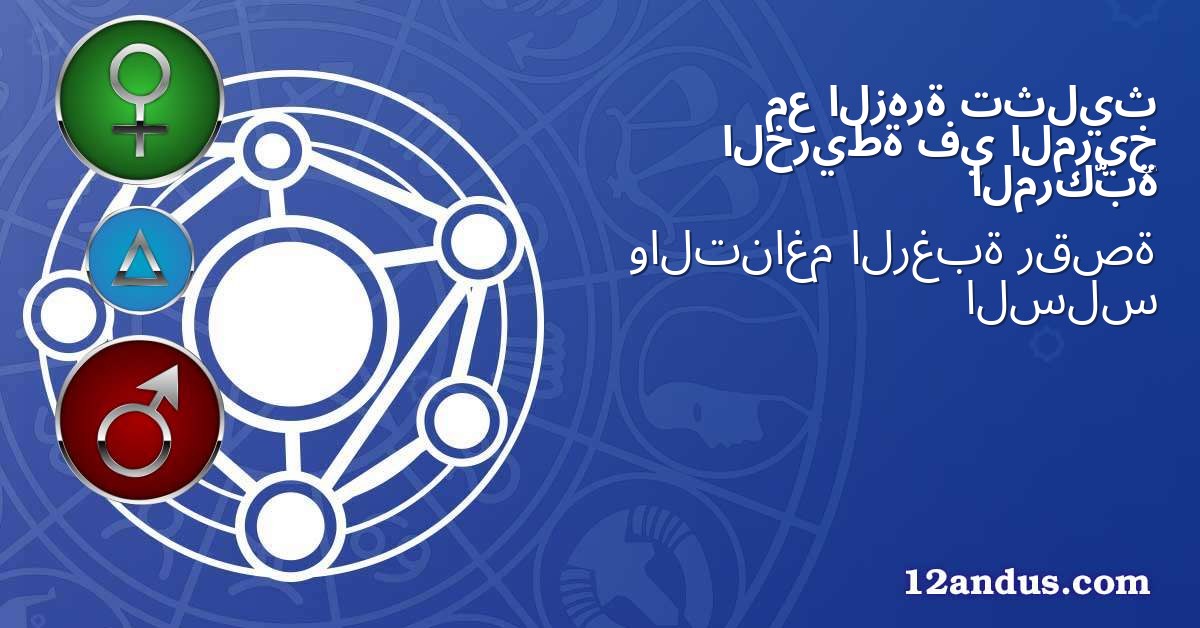 تثليث الزهرة مع المريخ في الخريطة المركّبة