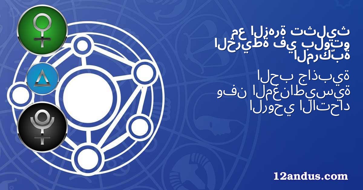 تثليث الزهرة مع بلوتو في الخريطة المركّبة